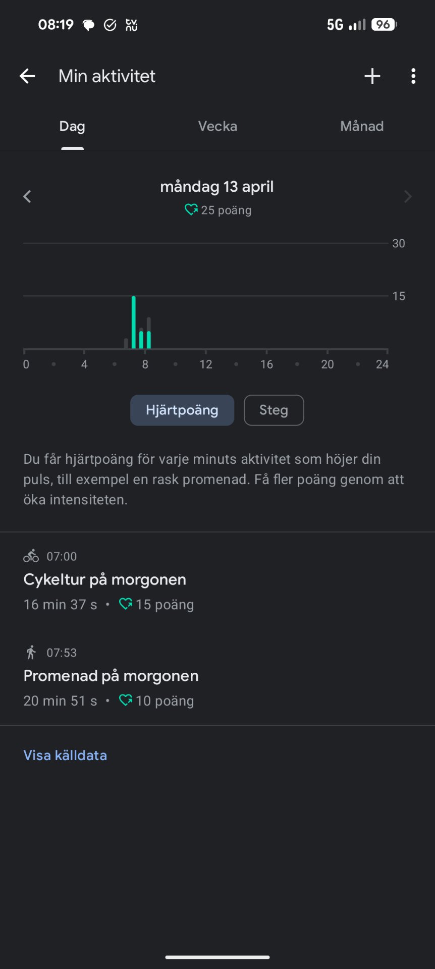A morning workout combining cycling and walking! This Swedish fitness app screenshot shows a 16-minute cycling session followed by a 20-minute walk, totaling 25 points of activity for the day.
