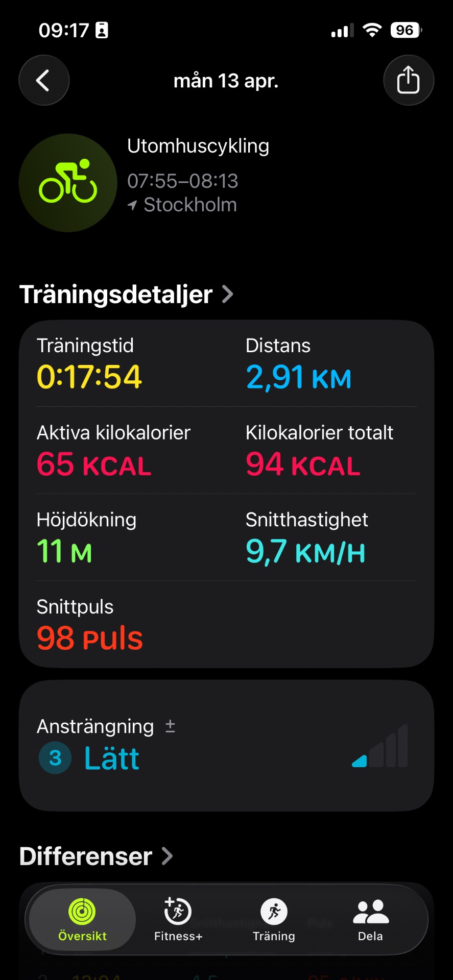 An outdoor cycling session in Stockholm covering 2.91 km in about 18 minutes at an average speed of 9.7 km/h. Great urban bike ride with 98 bpm heart rate and 94 total calories burned!