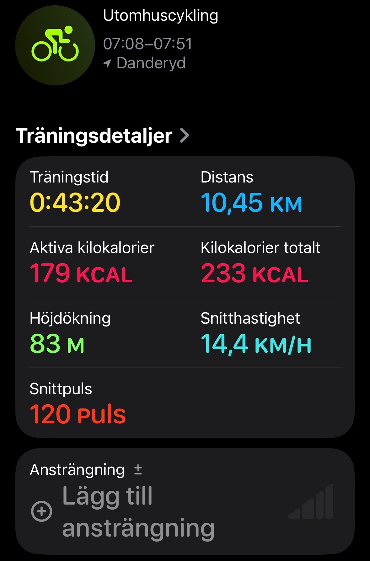 An excellent outdoor cycling session covering 10.45 km in 43 minutes at an average speed of 14.4 km/h! This Swedish fitness app screenshot shows a solid morning bike ride with 179 active calories burned.
