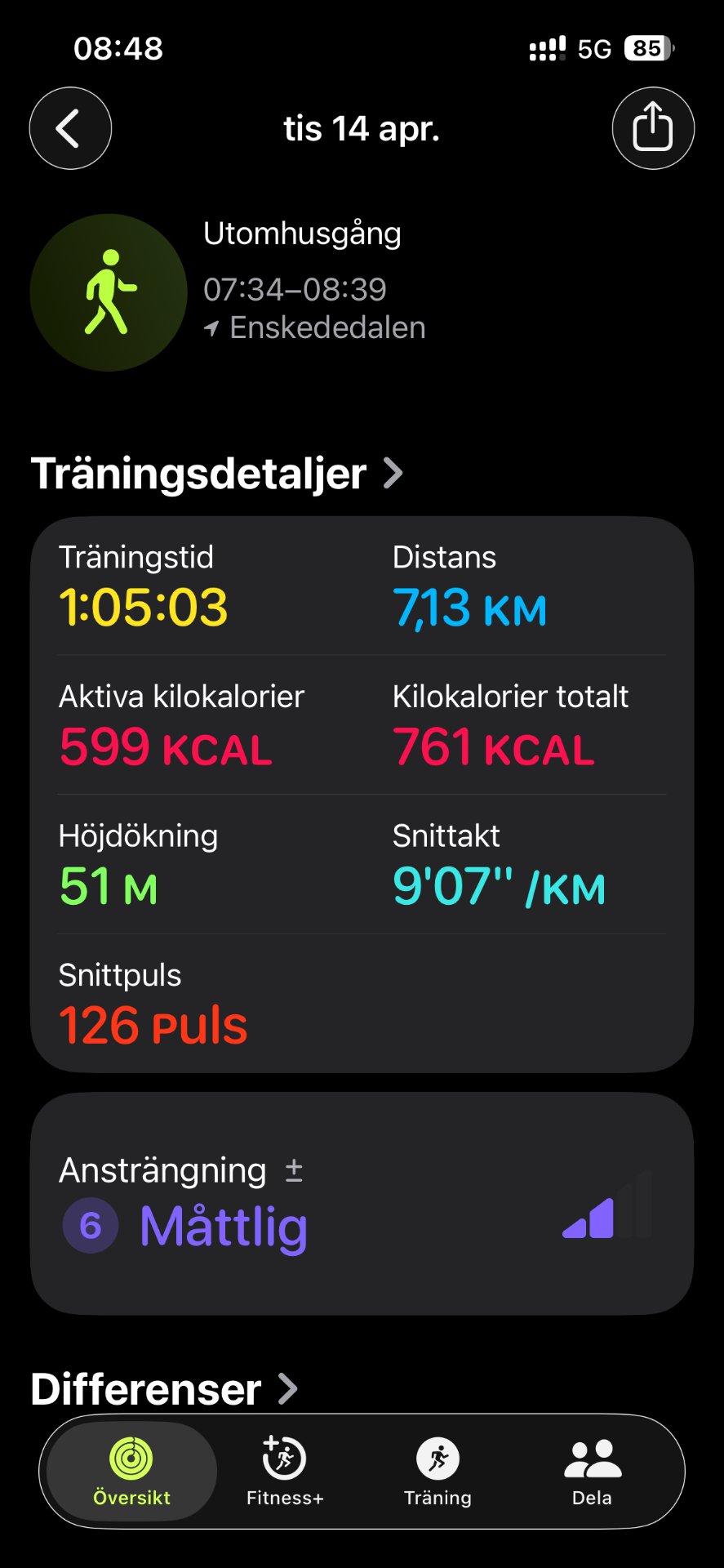 An energetic morning walk covering 7.13 km in just over an hour, burning 599 active calories with an average pace of 9'07" per km. A solid steady-state cardio session!