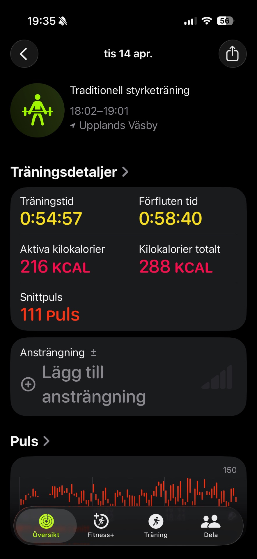 An intense traditional strength training session lasting 55 minutes at Upplands Väsby gym, burning 288 total calories with 216 active calories and an average heart rate of 111 bpm.