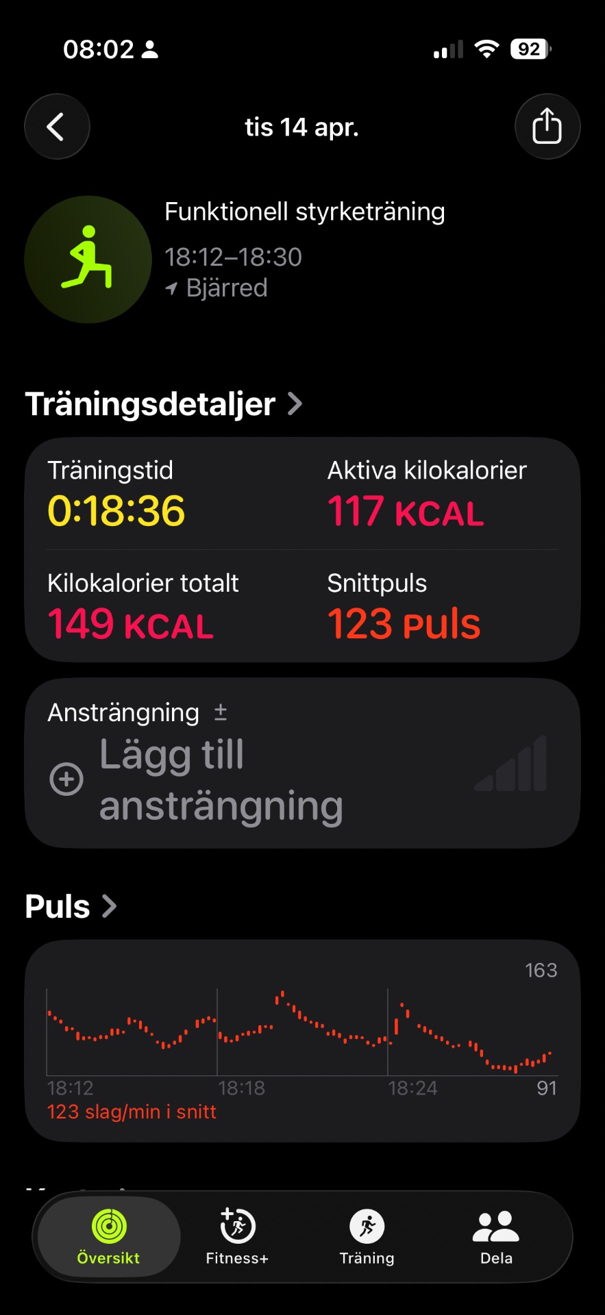Functional strength training session lasting 18 minutes and 36 seconds, burning 149 calories with 123 beats per minute. A solid bodyweight or resistance-based workout!