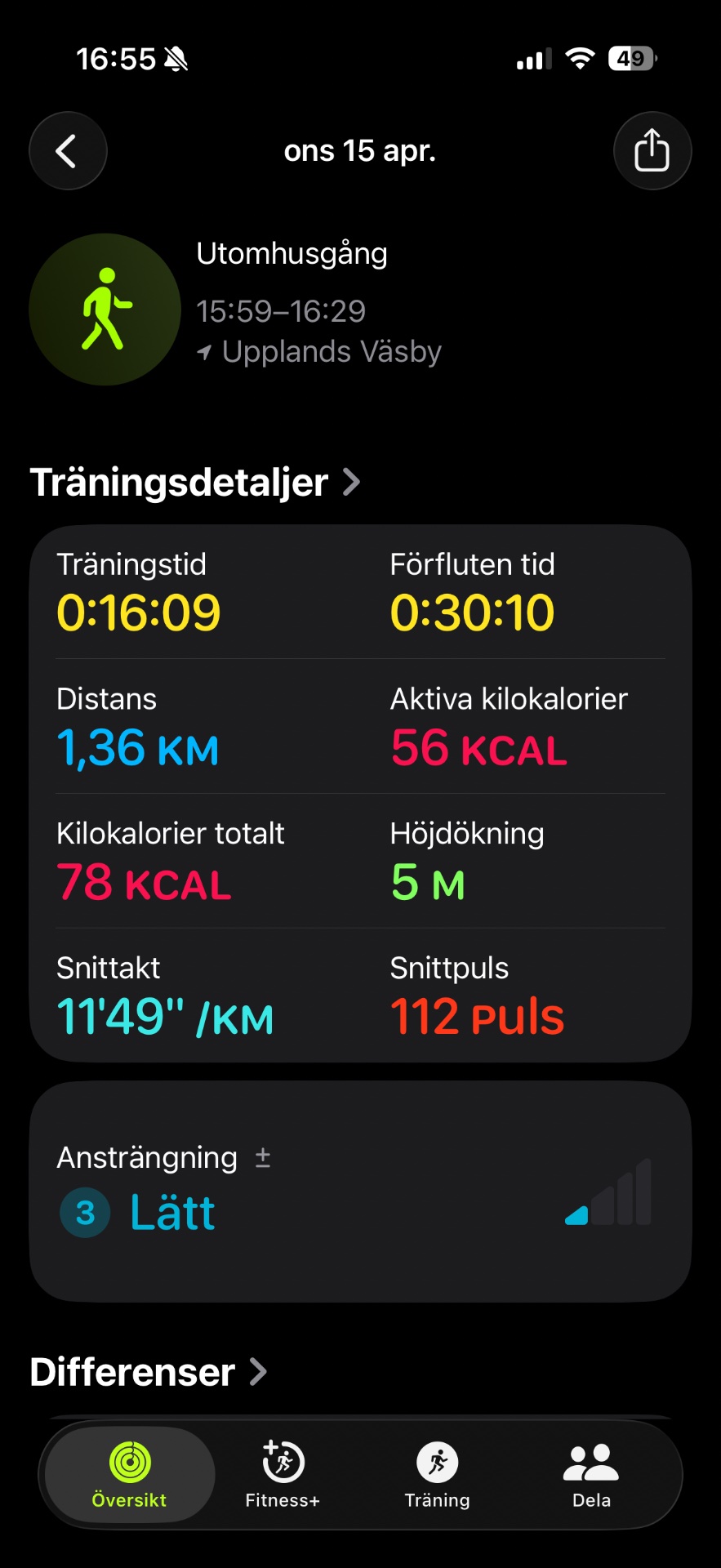 A 16-minute walk covering 1.36 km at Utomhusgång (Upplands Väsby) with an average pace of 11:49/km and 112 bpm heart rate. Great outdoor walking session!