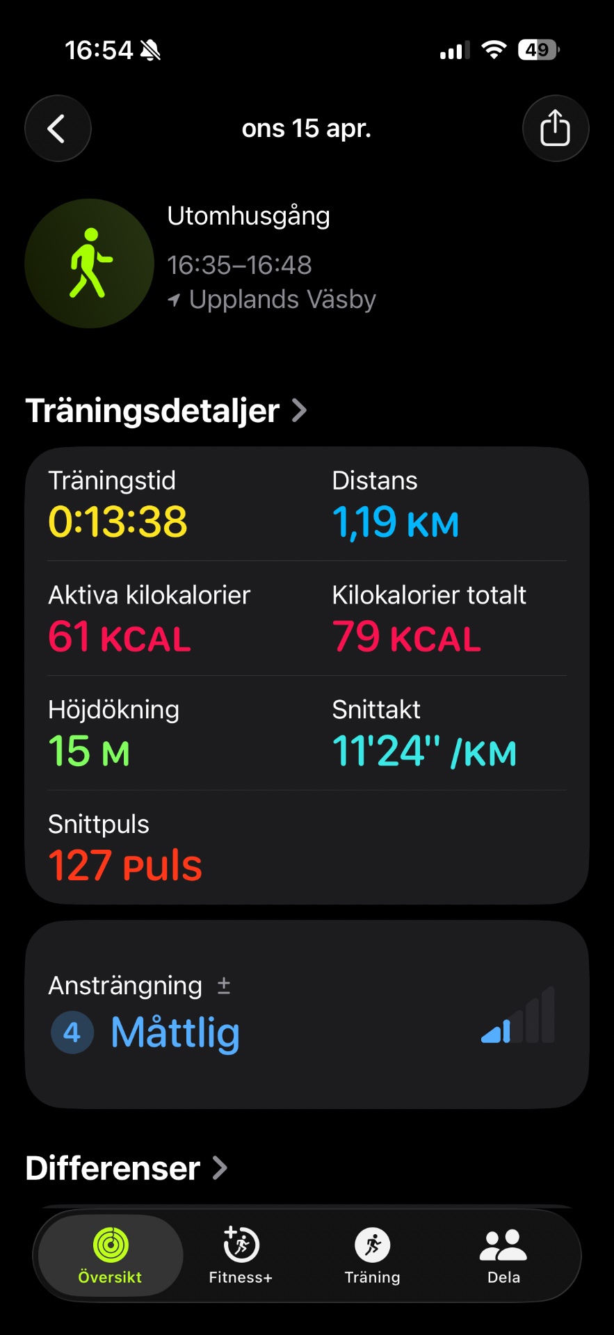 A brisk walk through Upplands Väsby covering 1.19 km in 13 minutes 38 seconds with an average pace of 11'24"/km and 127 beats per minute. Great moderate-intensity cardio session!