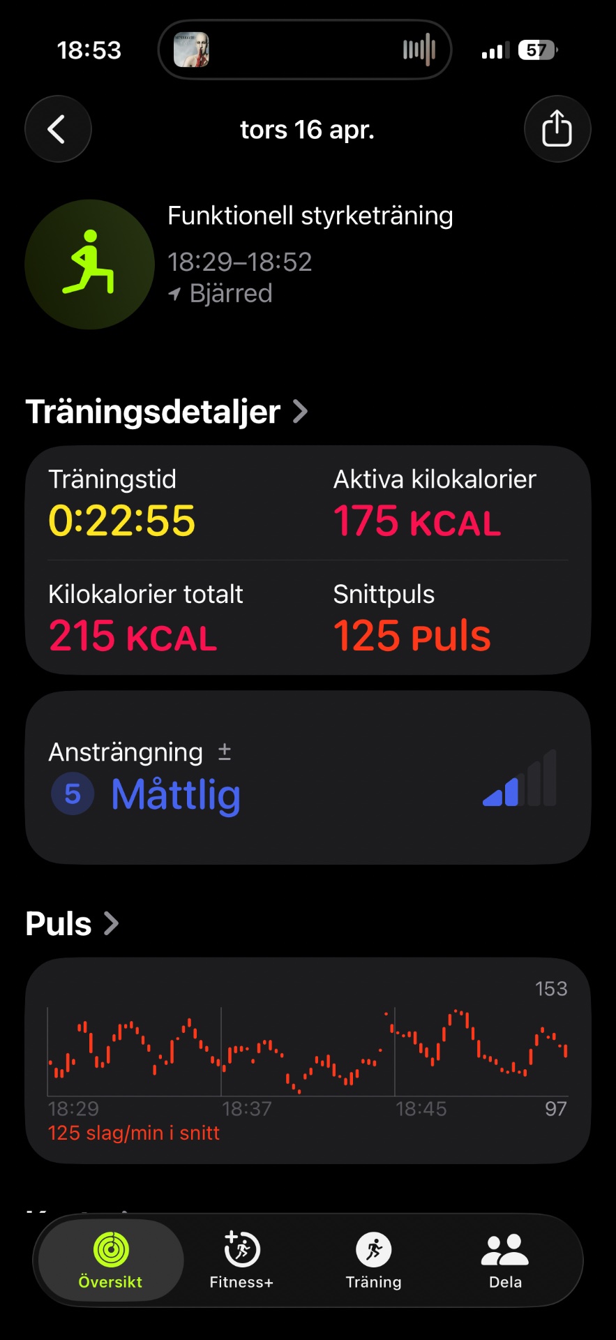 Functional strength training session lasting 23 minutes with 175 active calories burned and 125 pulse beats per minute. A solid bodyweight and resistance-focused workout!