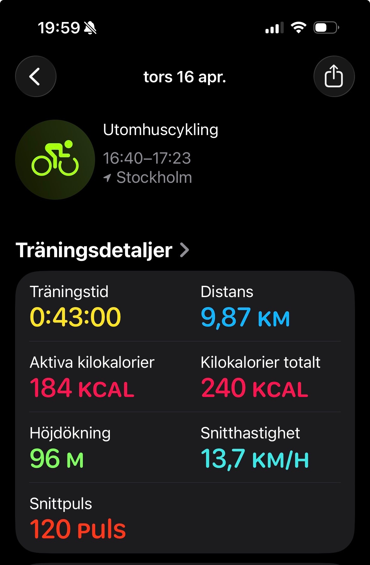 Outdoor cycling session in Stockholm covering 9.87 km in 43 minutes with an average speed of 13.7 km/h. A solid steady-state cardio workout that burned 240 calories!