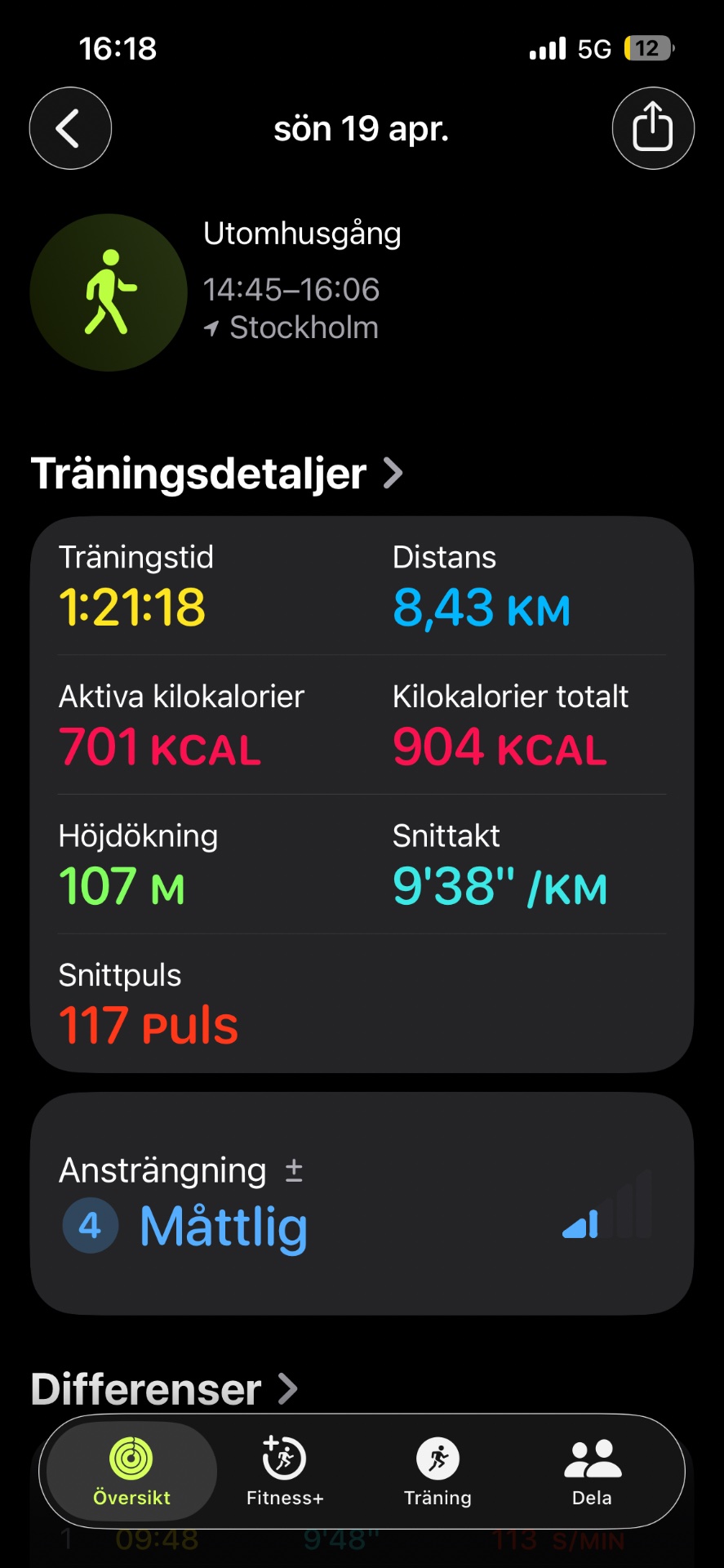 81 minute walk from Skanstull to Thorildsplan, aim was pulse zone 2. So kind of slow. 8.43 km, 701 active calories. Avr. pace 9.38 min/km. Avg pulse 117.