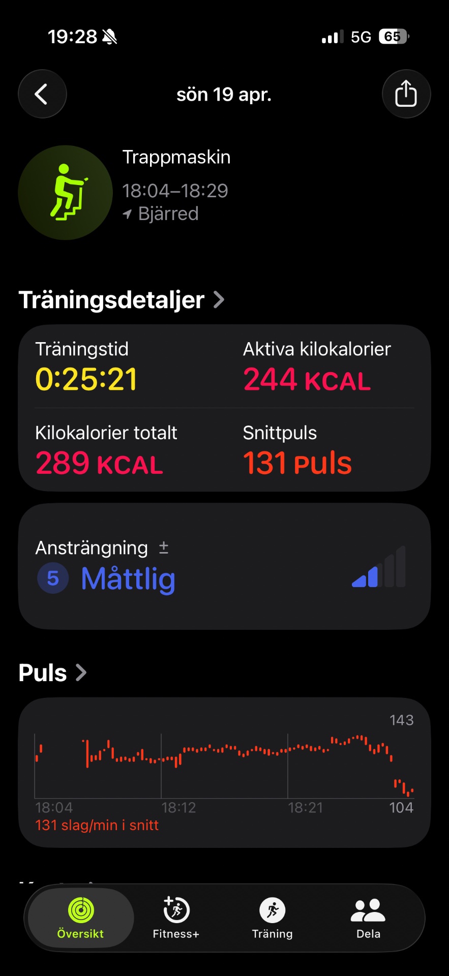 An intense 25-minute stair climbing session (Trappmaskin) that burned 289 calories with 131 heart rate spikes, showing solid strength and lower body engagement!