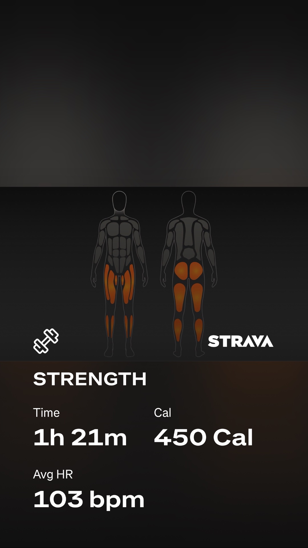 An intense strength training session logged on Strava lasting 1 hour 21 minutes, burning 450 calories with focused work on legs and lower body muscle groups!