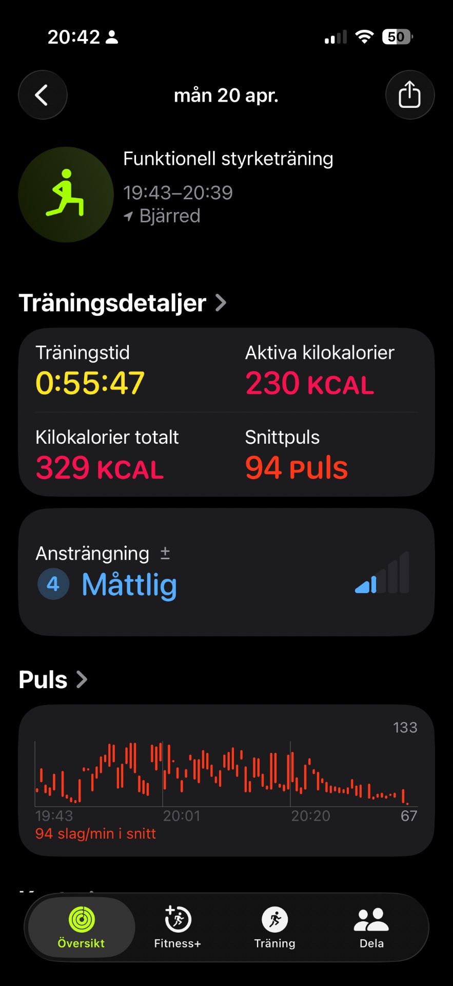 Funktionell styrketräning (functional strength training) session lasting 56 minutes with 329 total calories burned and 94 bpm average heart rate. This workout focused on functional bodyweight and resistance exercises.