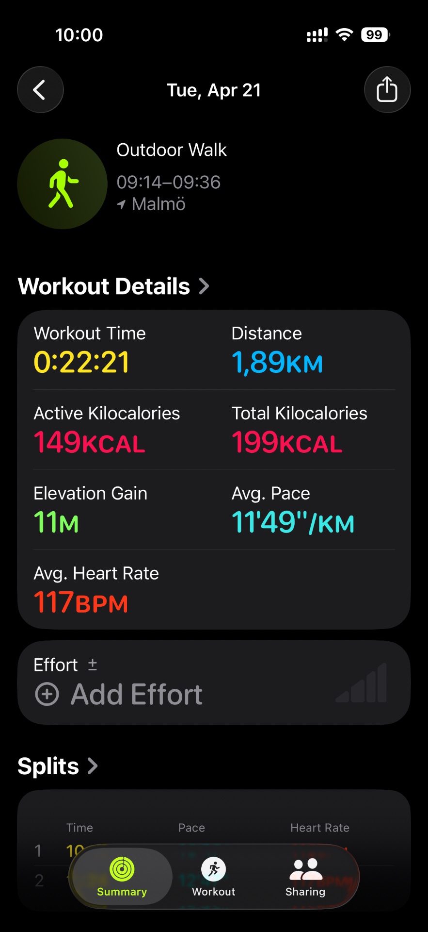 An outdoor walk around Malmö covering 1.89km in 22 minutes with an average pace of 11'49"/km and average heart rate of 117 BPM. This low-intensity cardio session burned 199 total kilocalories.