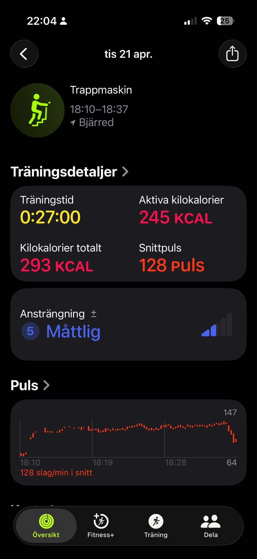 A 27-minute stair climbing session (Trappmaskin) that burned 293 calories with an average heart rate of 128 bpm. This intense lower-body cardio workout shows solid effort with elevated pulse throughout!
