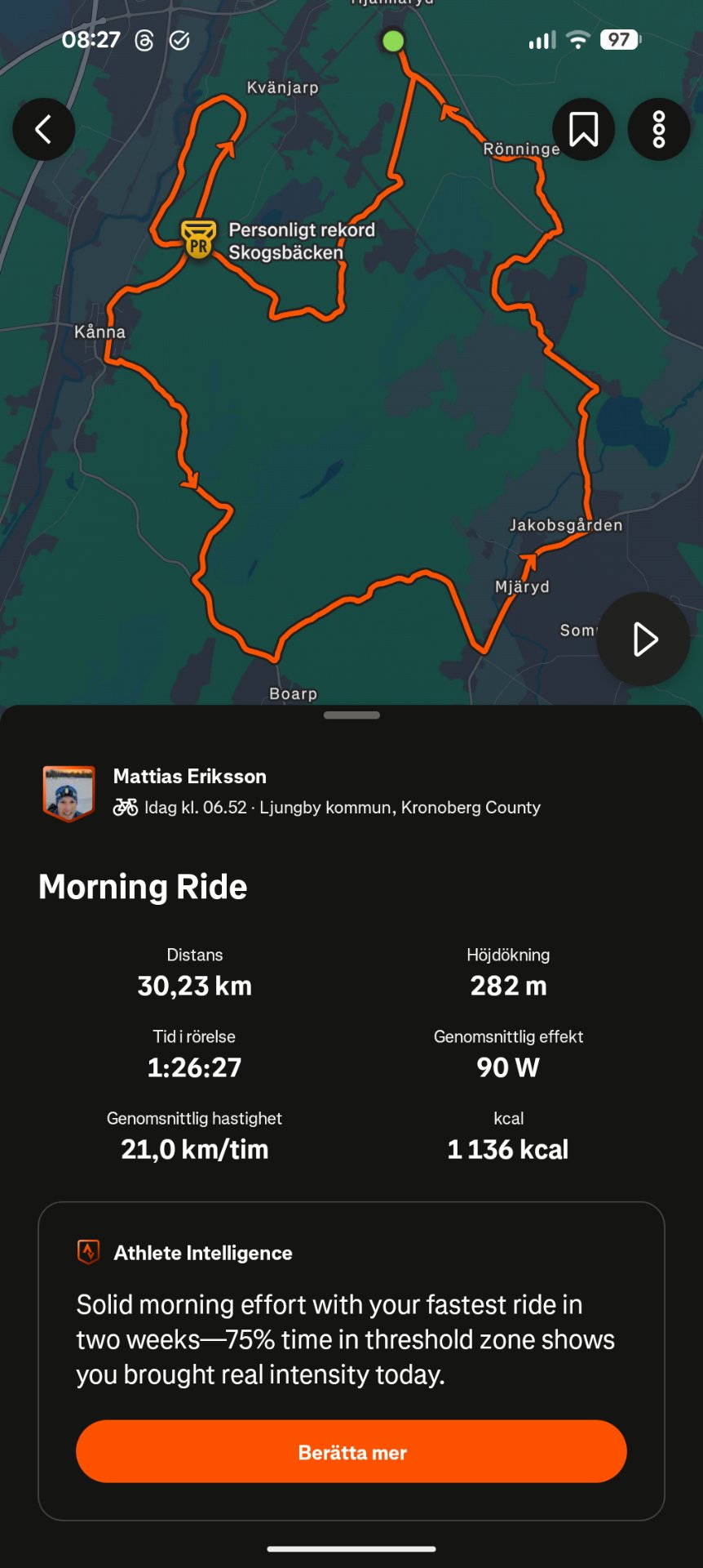Impressive morning cycling ride covering 30.23 km in 1 hour 26 minutes with an average speed of 21 km/h! This was a solid effort with 75% of the time spent in threshold zone, showing serious intensity and commitment.