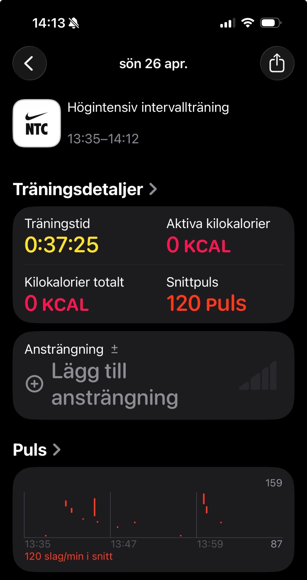 High-intensity interval training (HIIT) session lasting 37 minutes with an average heart rate of 120 bpm, showing intense cardiovascular work with significant pulse spikes throughout the workout.