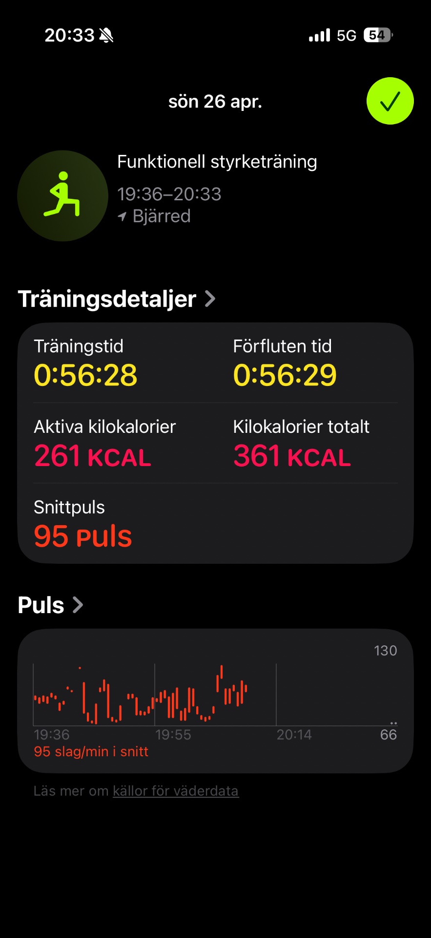 Functional strength training session lasting 57 minutes with 261 active calories burned and an average heart rate of 95 bpm. This workout combined dynamic resistance exercises and bodyweight movements for a solid functional fitness session.