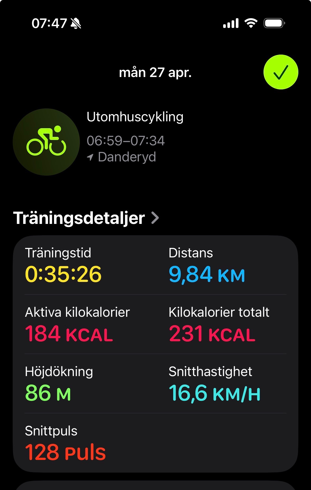 An outdoor cycling session covering 9.84 km in 35 minutes with an average speed of 16.6 km/h. Great ride through Danderyd with 231 total calories burned!