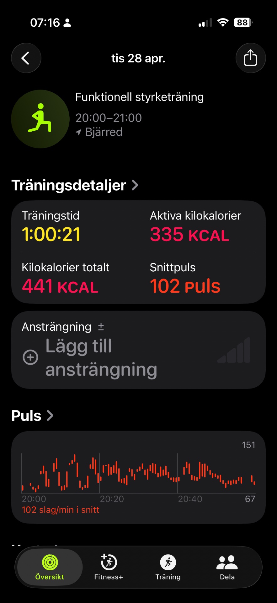 Funktionell styrketräning (functional strength training) session lasting 1 hour with 441 total calories burned and 102 beats per minute average heart rate. A solid strength and conditioning workout!