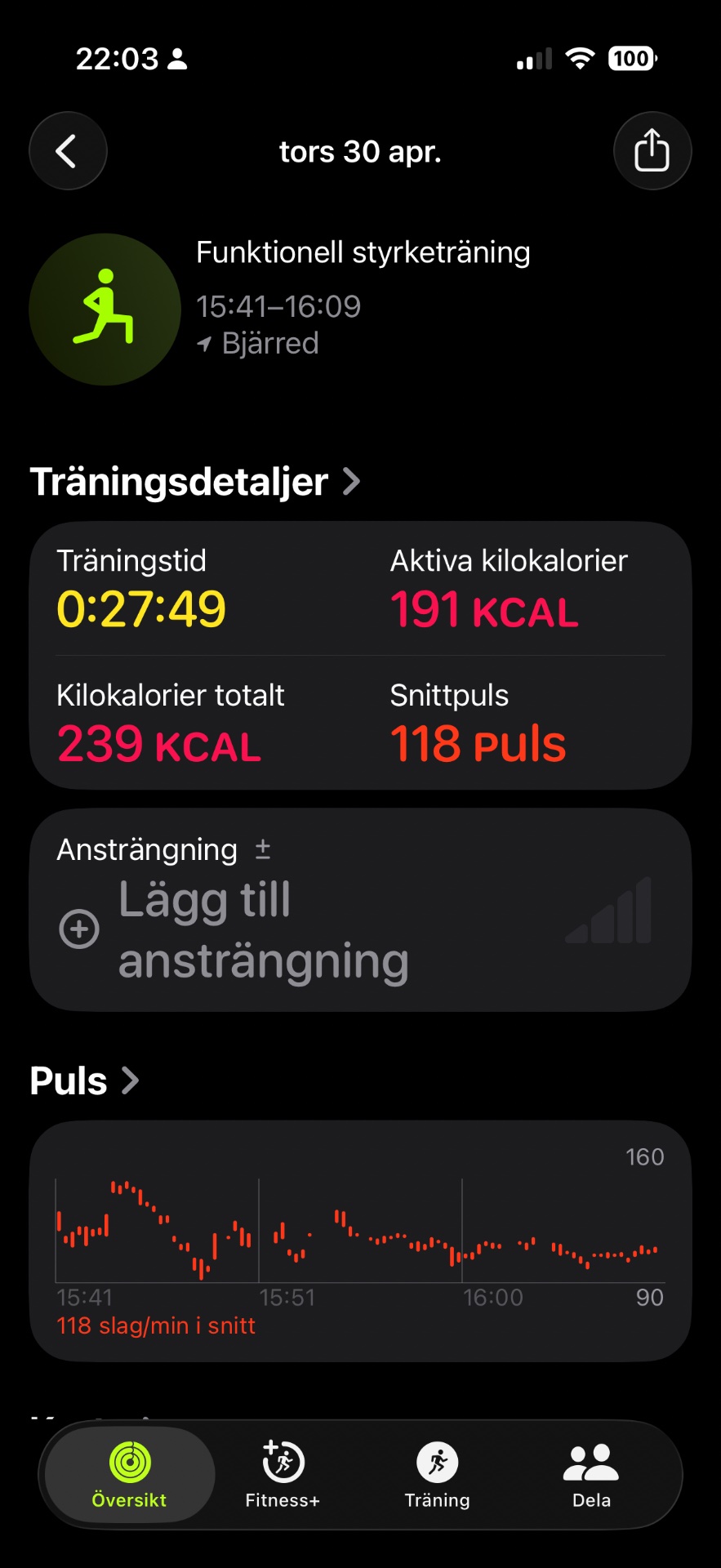 Functional strength training session lasting 28 minutes with 239 total calories burned and an average heart rate of 118 bpm. This workout focused on resistance and bodyweight exercises.