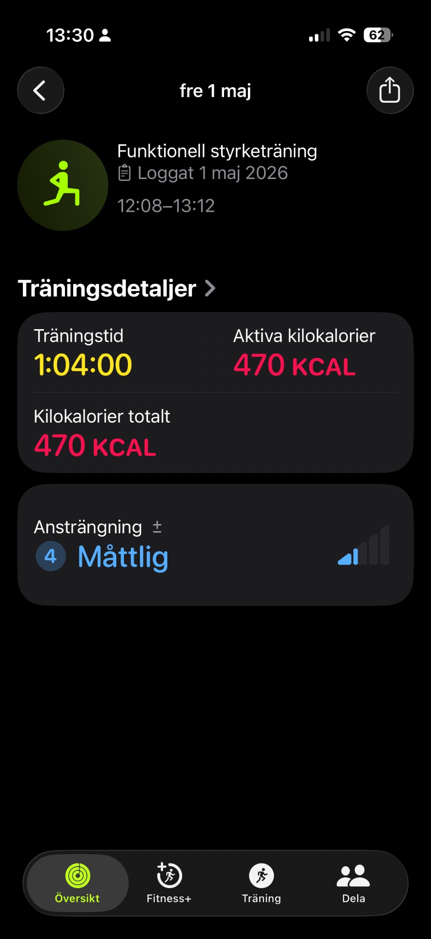 Functional strength training session lasting just over an hour, burning 470 calories with a moderate intensity effort. This workout focused on functional movement patterns and resistance exercises.