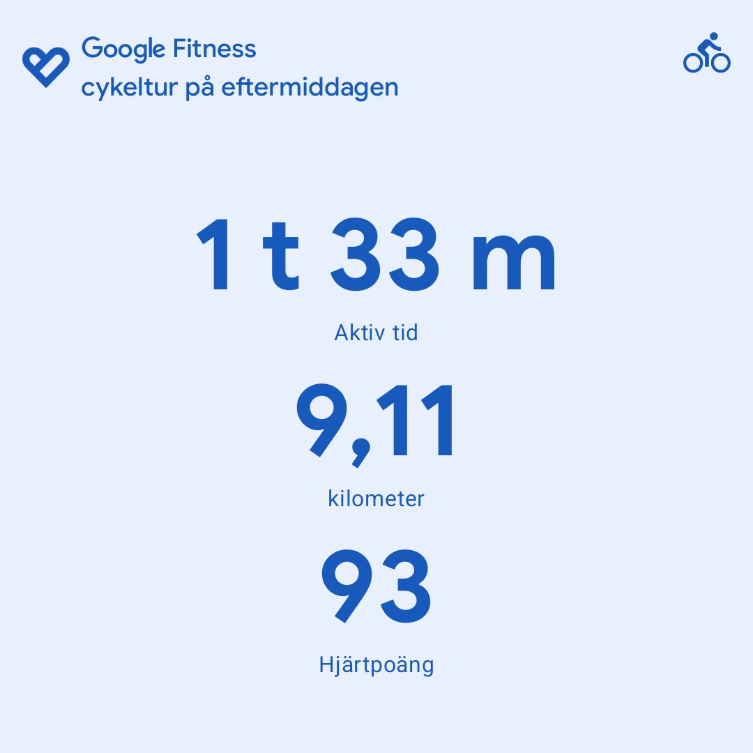 Great cycling session logged in Google Fitness! This 1 hour 33 minute bike ride covered 9.11 kilometers with an impressive heart rate of 93 bpm.