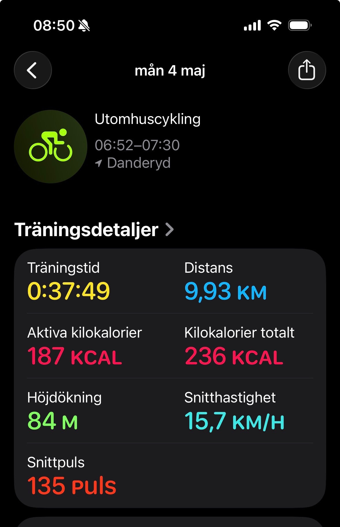 An outdoor cycling session covering 9.93 km in about 38 minutes with an average speed of 15.7 km/h. Great morning ride through Danderyd with solid effort and 236 calories burned!