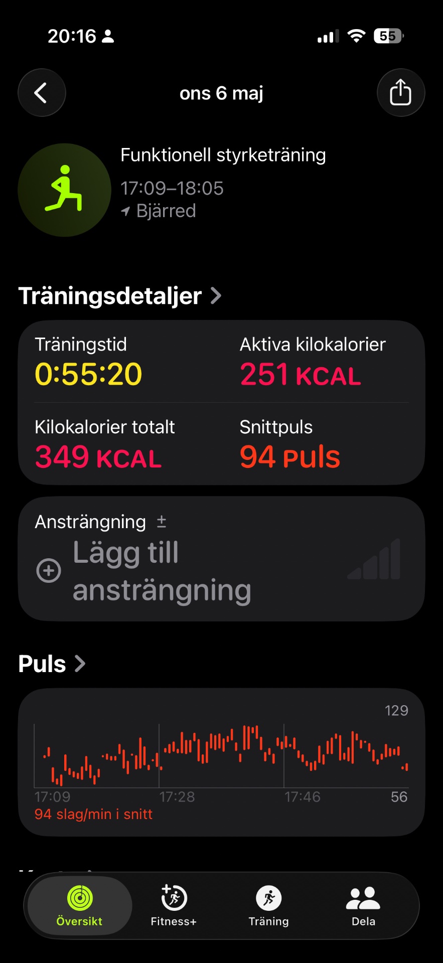 Functional strength training session lasting 56 minutes with 349 total calories burned and an average heart rate of 94 bpm. This workout focused on resistance and bodyweight exercises.