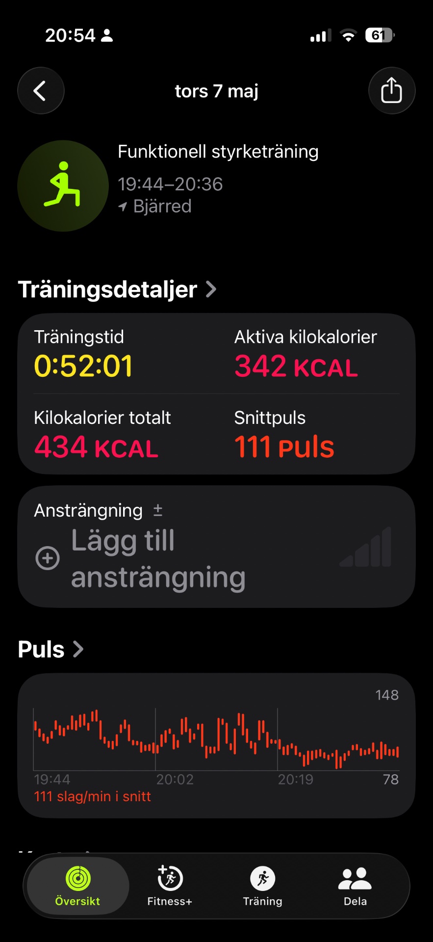 Functional strength training session lasting 52 minutes with 342 active calories burned and 111 beats per minute average heart rate. A solid workout focused on resistance and bodyweight exercises!