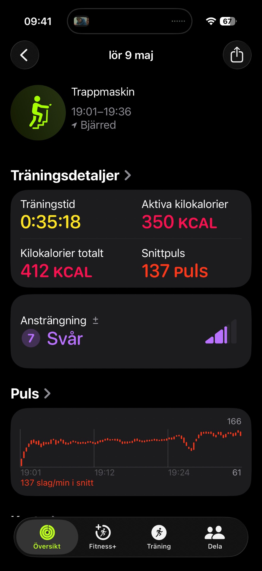 A 35-minute stair climbing session (Trappmaskin) that burned 412 calories with an average heart rate of 137 bpm. An intense lower body cardio workout!