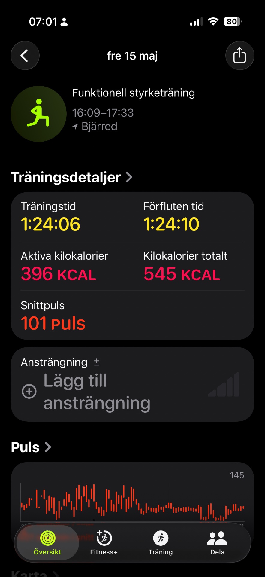 Funktionell styrketräning (functional strength training) session lasting 1 hour 24 minutes with 101 heart rate peaks and 396 active calories burned. An intense functional fitness workout focused on strength and conditioning!