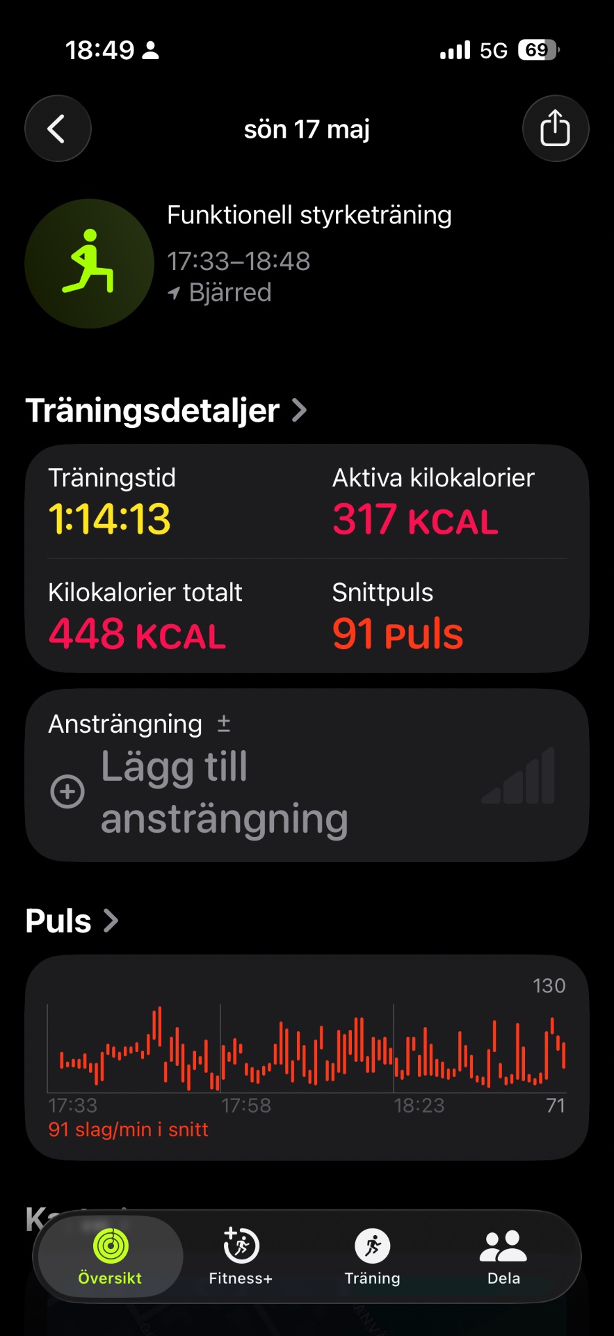 Functional strength training session lasting just over 1 hour, burning 448 calories with an average heart rate of 91 bpm. This workout combined resistance and bodyweight exercises for a complete functional fitness session.