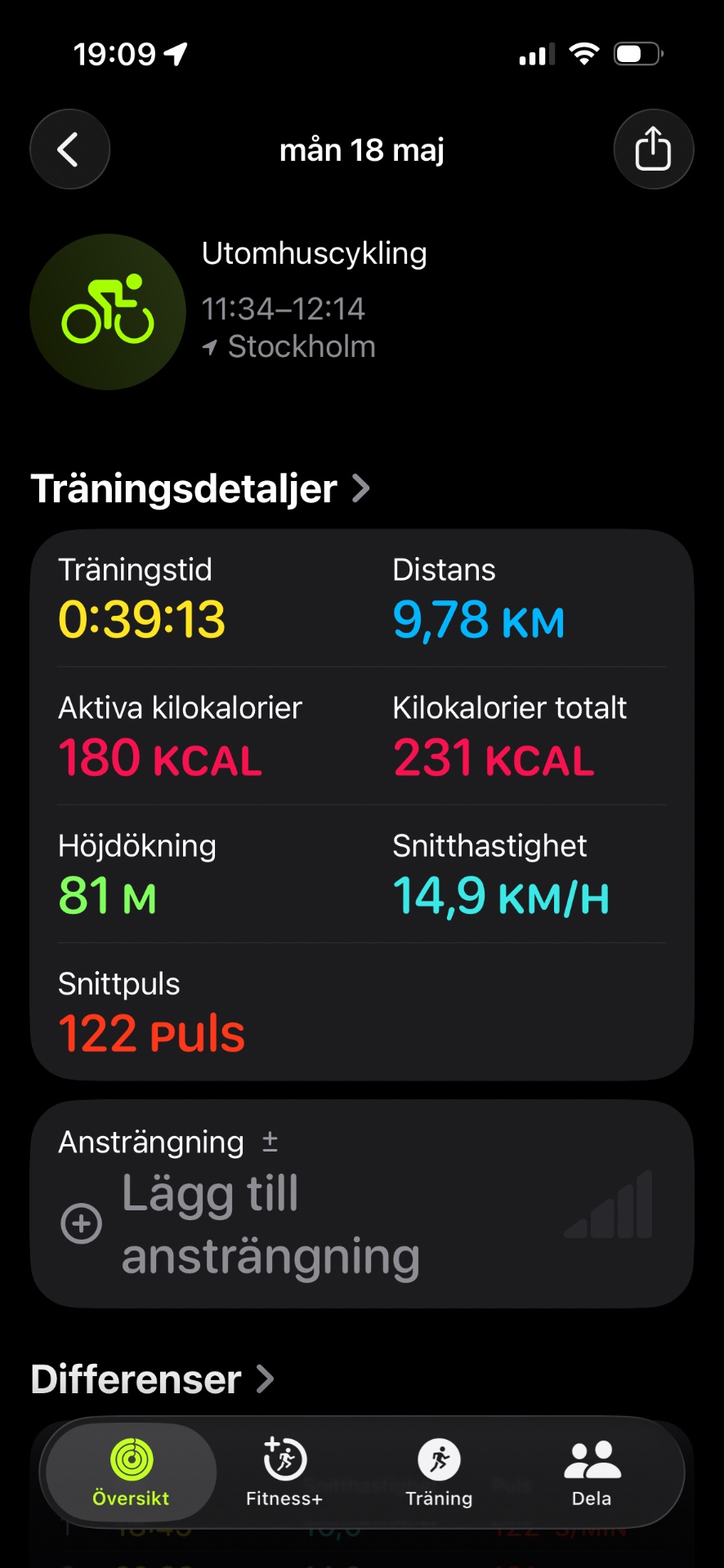 Urban cycling session in Stockholm covering 9.78 km in about 39 minutes at an average speed of 14.9 km/h. A solid outdoor bike ride burning 231 calories!