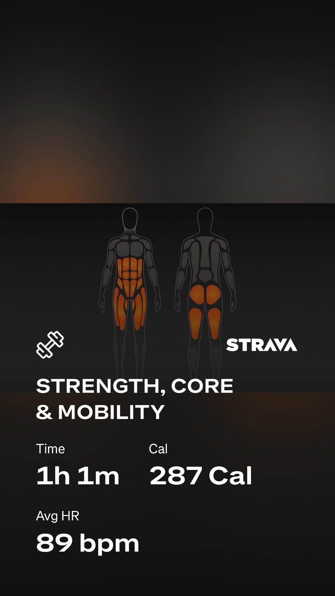 An impressive strength, core, and mobility workout logged on Strava! This session lasted 1 hour and 1 minute, burned 287 calories, and maintained an average heart rate of 89 bpm—a solid full-body training session targeting abs, glutes, and lower body.