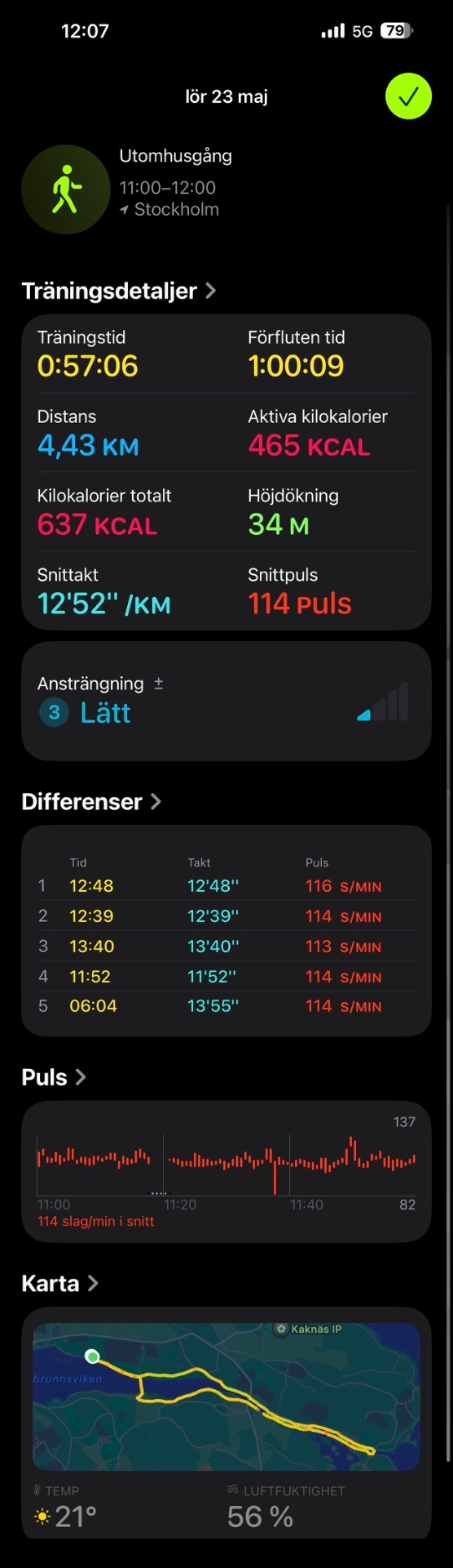 An energetic 57-minute run through Stockholm covering 4.43 km with an average pace of 12'52"/km. The workout burned 465 active calories and maintained a steady heart rate around 114 bpm.