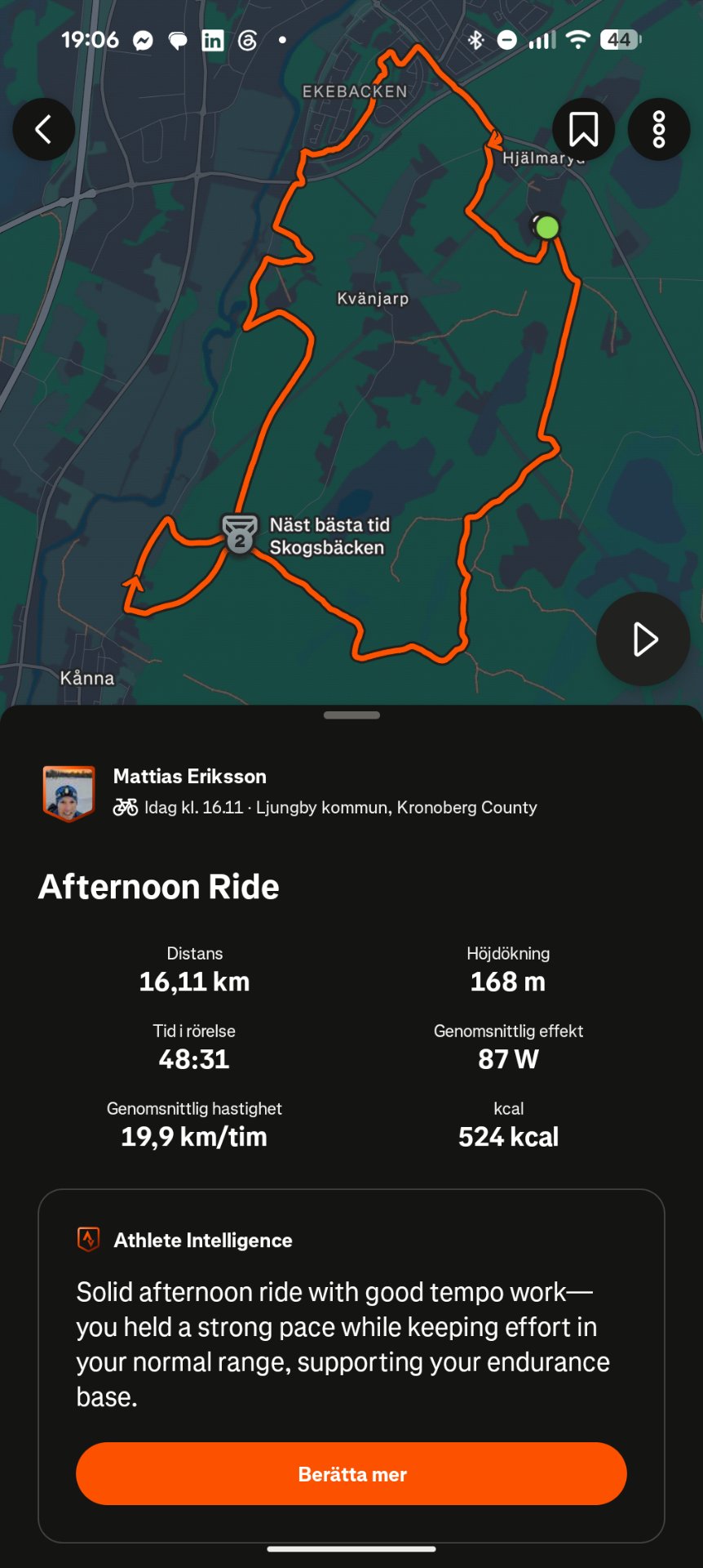 An afternoon bike ride covering 16.11 km in 48 minutes at a solid 19.9 km/h pace, burning 524 calories with great tempo work and endurance-building effort!