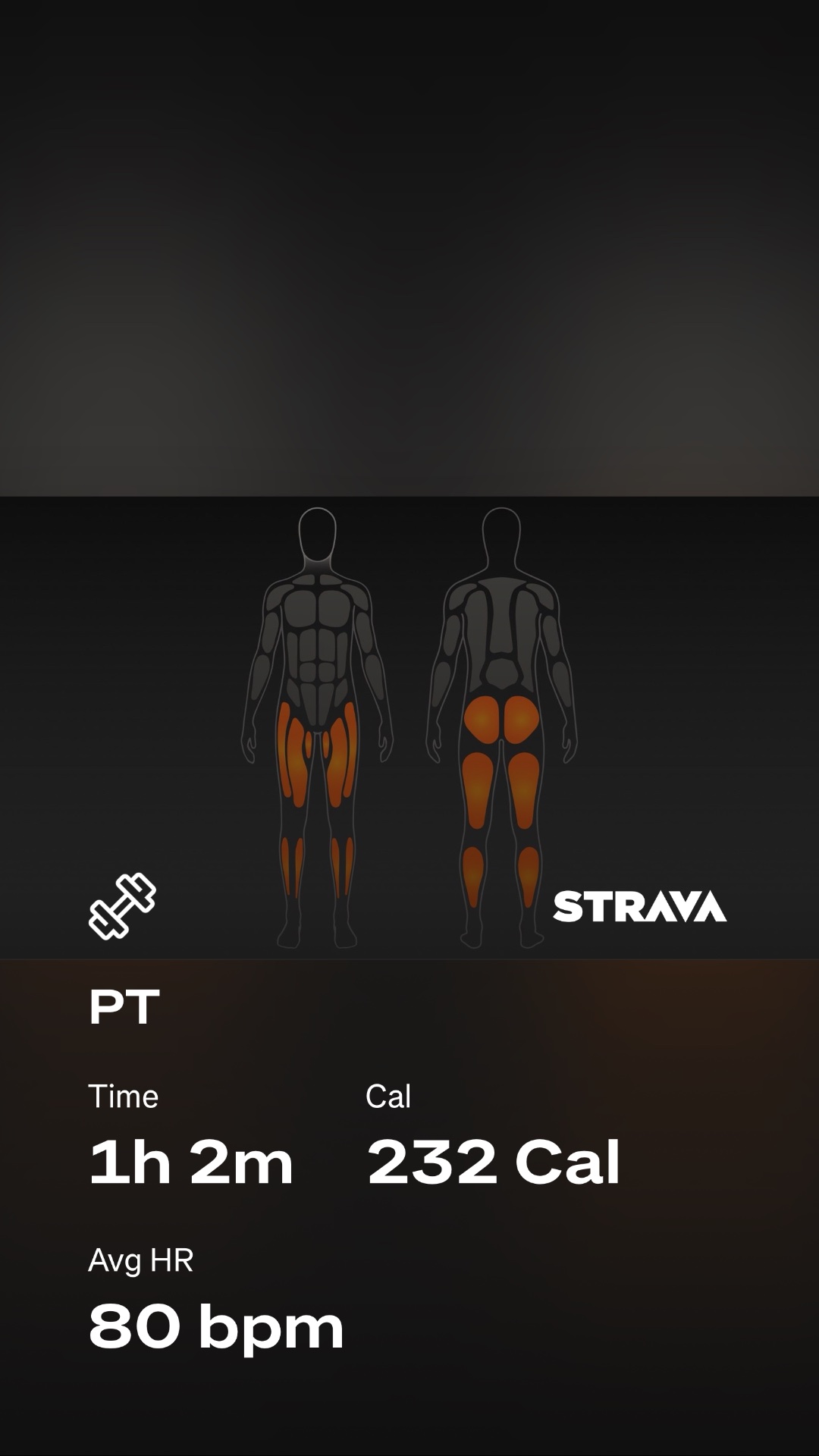 An intense lower body strength session lasting 1 hour and 2 minutes, focusing on glutes, quads, and hamstrings with 232 calories burned and an average heart rate of 80 bpm—perfect for building leg power!