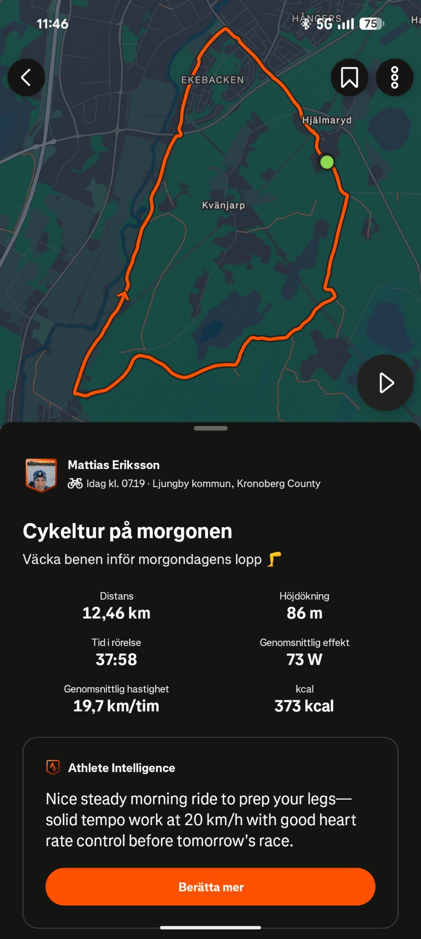 A great morning cycling ride covering 12.46 km in 37:58 with solid tempo work at an average speed of 19.7 km/h. This steady-paced ride burned 373 calories and served as excellent leg prep work.
