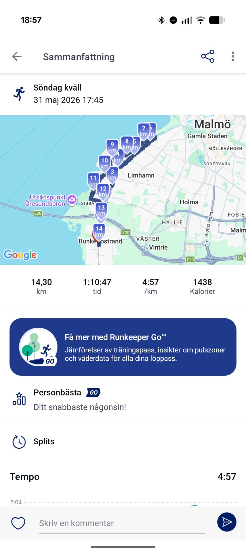 A fantastic 14.3 km run through Malmö, Sweden completed in 1 hour 10 minutes at a steady 4:57/km pace. This Sunday run burned 1438 calories and showcases an impressive long-distance cardio workout!