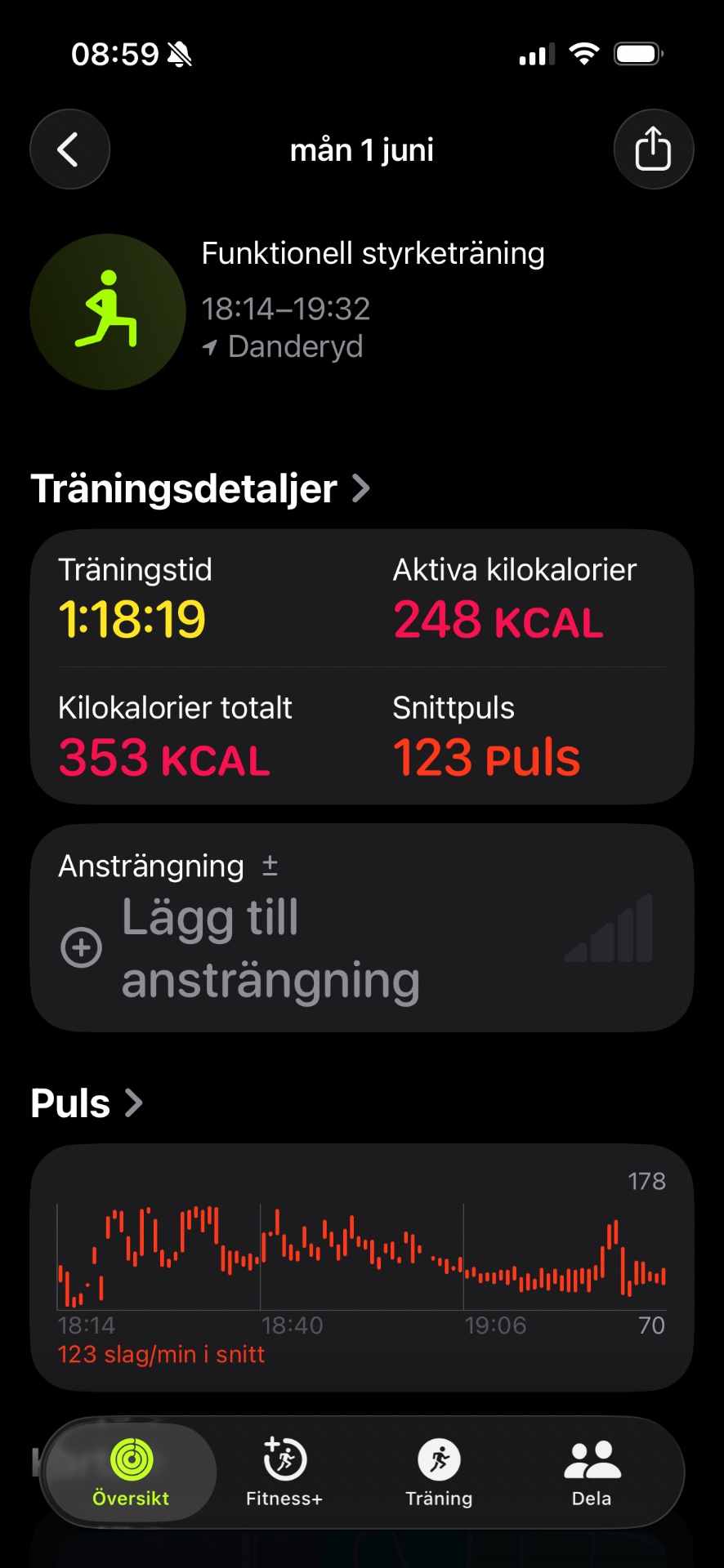 Functional strength training session lasting over 1 hour at Danderyd, burning 248 active calories with 123 average heart rate during the workout.