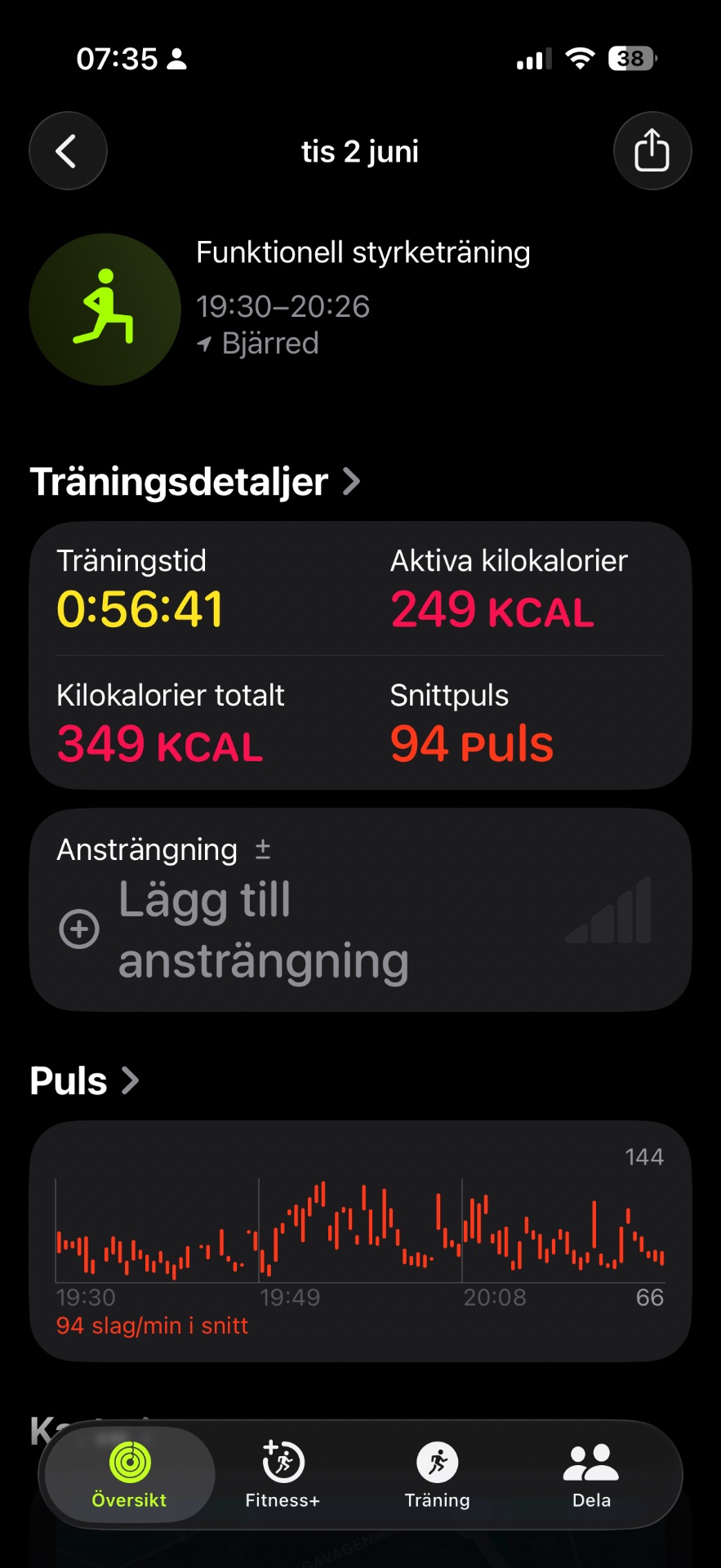 Functional strength training session lasting 56 minutes with 249 active calories burned and 94 beats per minute average heart rate. A solid bodyweight and resistance-based workout from Björrred!