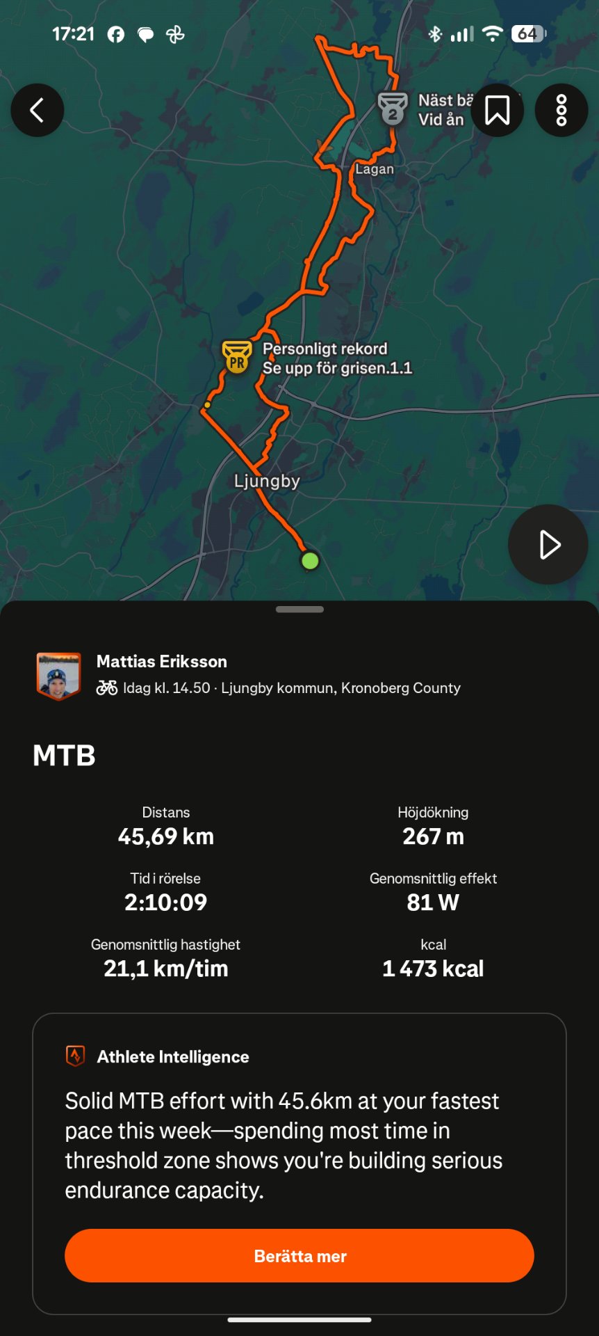 Epic mountain bike (MTB) ride covering 45.69 km in 2 hours 10 minutes with 267 m elevation gain! This solid effort shows serious endurance work with sustained threshold zone intensity.