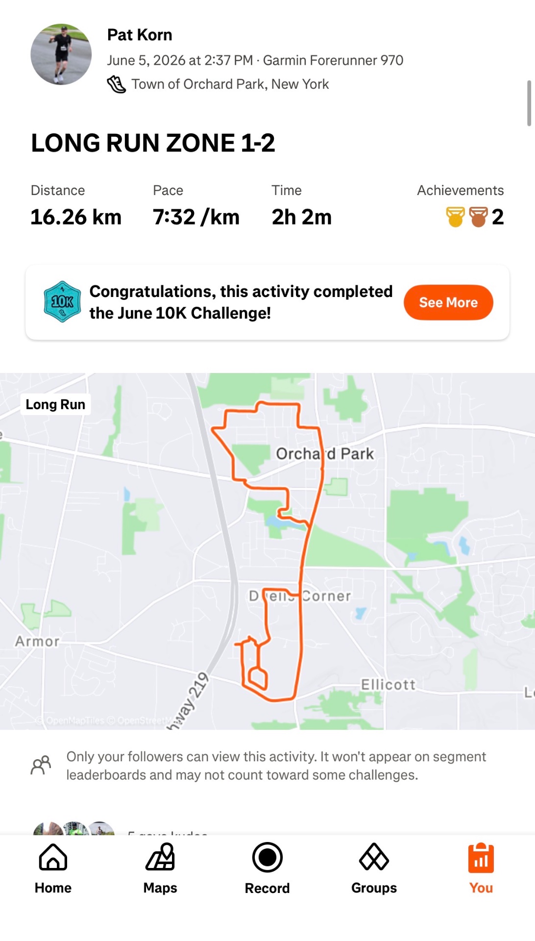 Pat crushed a long run of 16.26 km at Zone 1-2 intensity in Orchard Park, New York, completing the June 10K Challenge with achievements to spare!