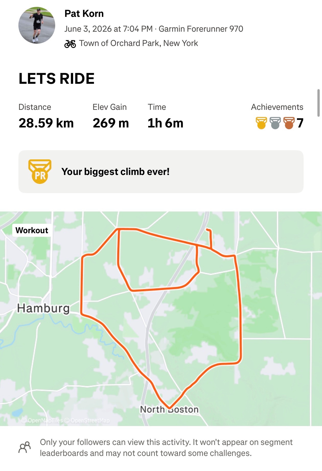 Epic 28.59 km bike ride around Orchard Park, New York with 269m elevation gain! Pat crushed it in 1 hour 6 minutes and earned a personal record for biggest climb.