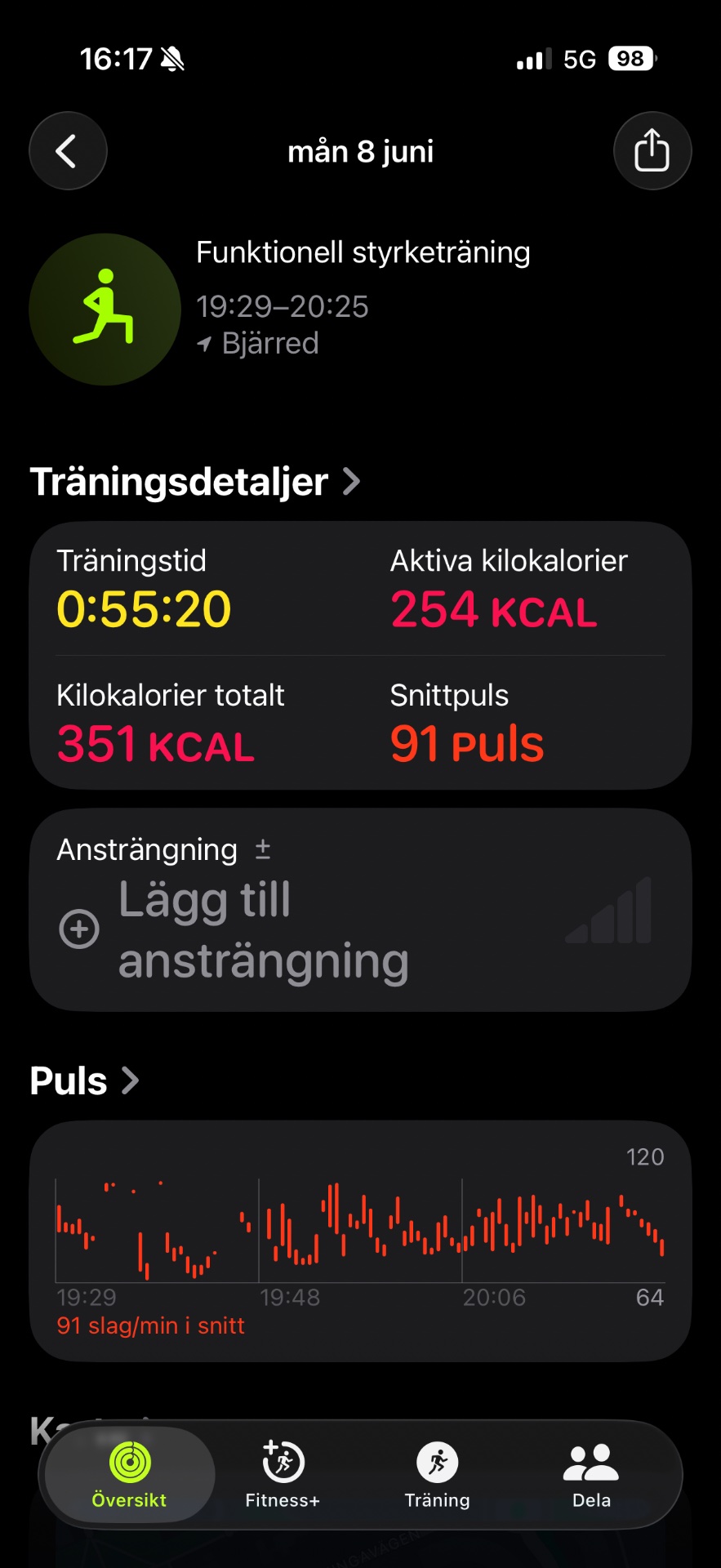 Functional strength training session lasting 55 minutes, burning 351 calories with an average heart rate of 91 bpm. A solid bodyweight and resistance-focused workout!