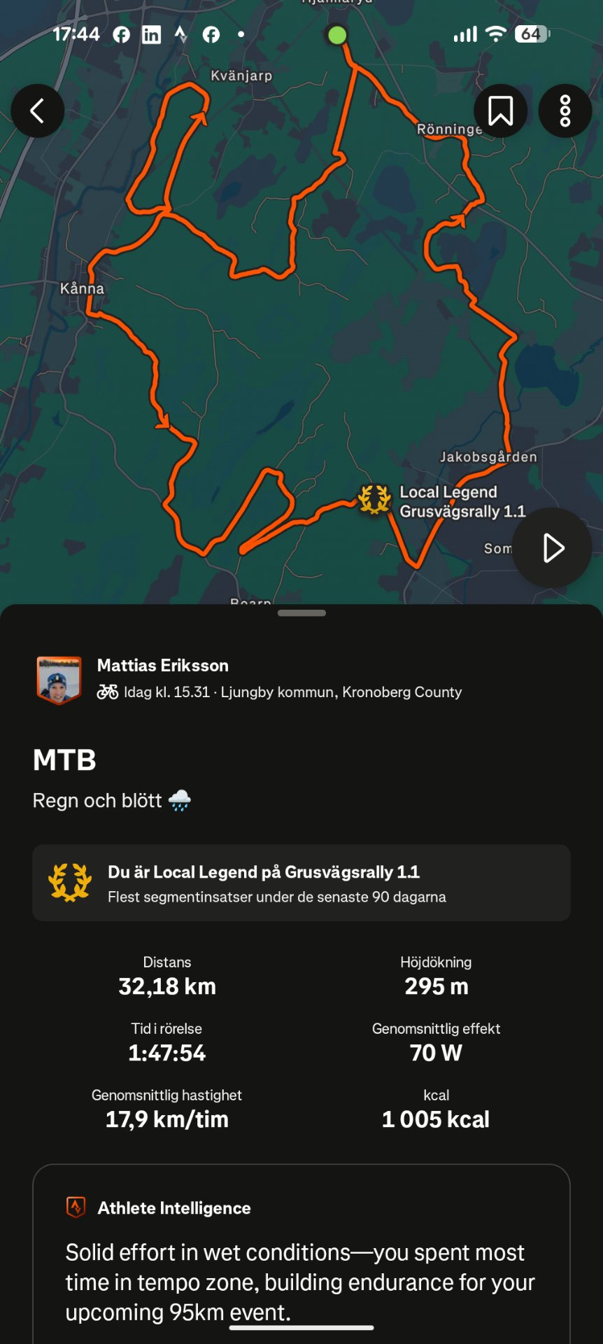 An impressive 32.18 km mountain bike ride through Swedish trails in wet conditions, completed in 1 hour 47 minutes with 295m elevation gain. Great endurance work building fitness for an upcoming 95km event!