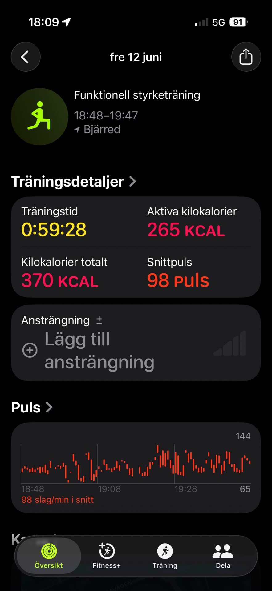 Functional strength training session lasting nearly an hour, burning 370 calories with 98 beats per minute heart rate. This workout focused on resistance and bodyweight exercises.