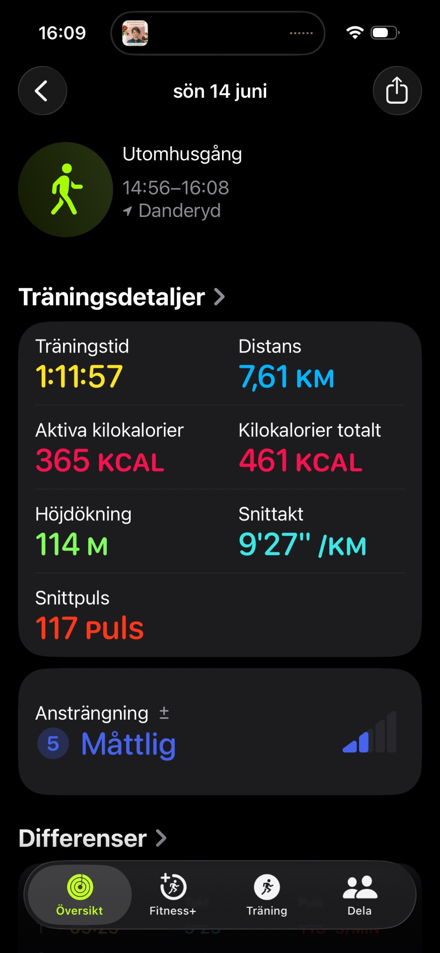 An energetic outdoor walk (Utomhusgång) covering 7.61 km in 1 hour 12 minutes with 114 meters of elevation gain. Great effort burning 461 total calories!