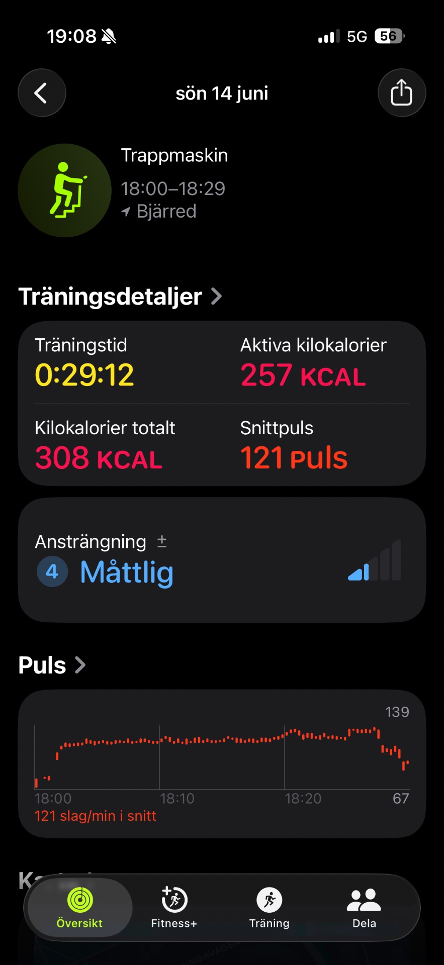 A stair climbing workout (Trappmaskin) lasting 29 minutes with 257 active calories burned and 121 beats per minute heart rate. This targeted lower body resistance exercise was completed on June 14th.
