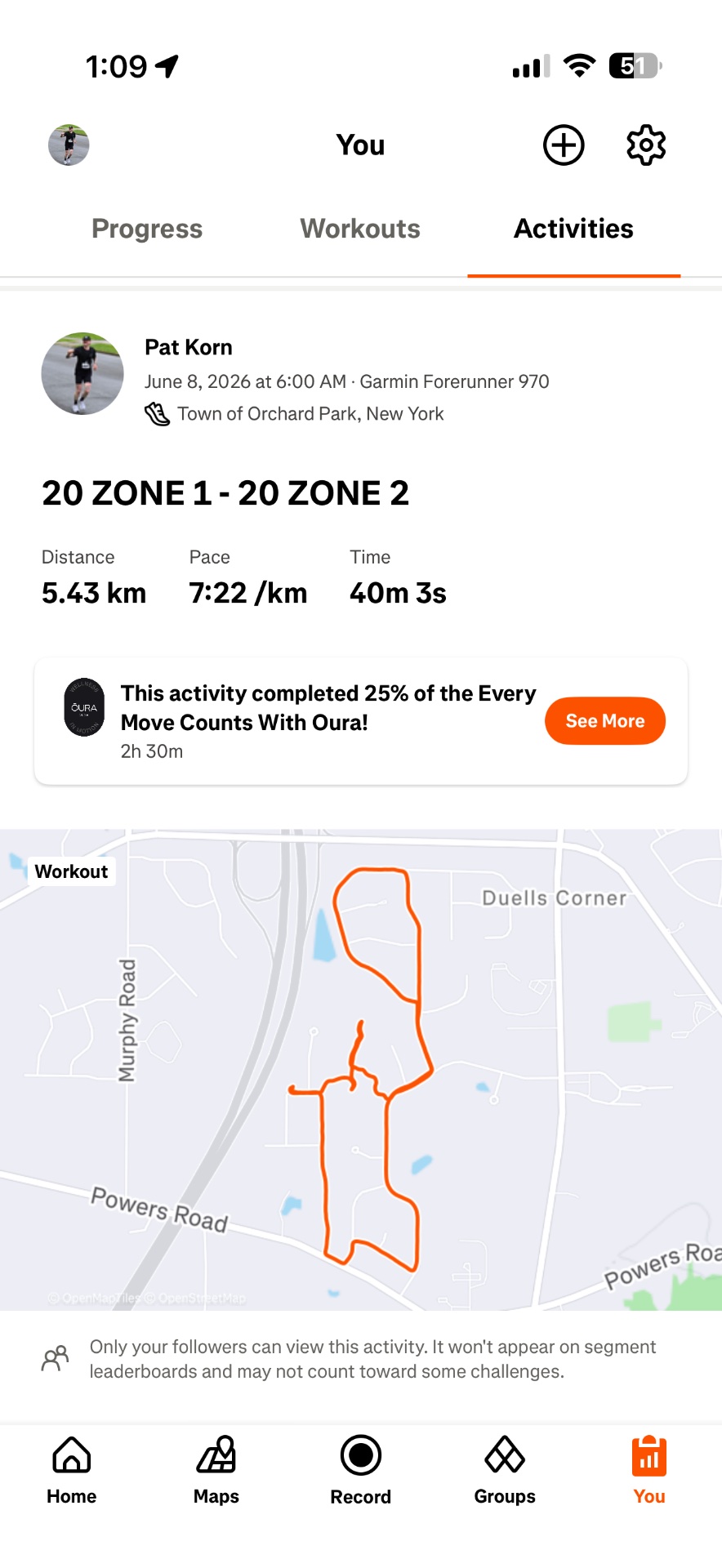 A 5.43 km run completed at Town of Orchard Park, New York with an average pace of 7:22/km, tracked on Garmin Forerunner 970. This activity counted toward an Oura Ring challenge!