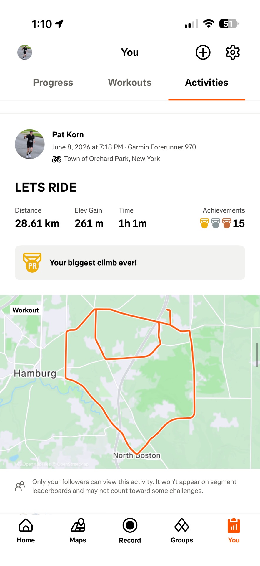 An impressive 28.61 km cycling ride through Orchard Park, New York, featuring 261m of elevation gain completed in 1 hour 1 minute on a Garmin Forerunner 970. Pat Korn crushed this ride with multiple achievement awards!