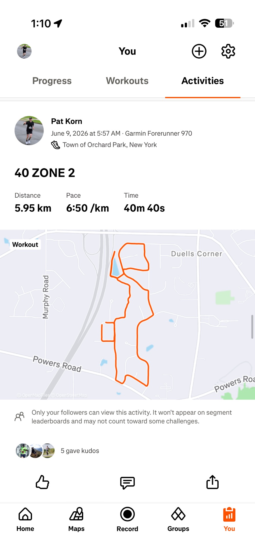 A solid 5.95 km run completed at Orchard Park in New York with an average pace of 6:50/km, totaling 40 minutes 40 seconds of zone 2 training tracked on Garmin Forerunner 970.